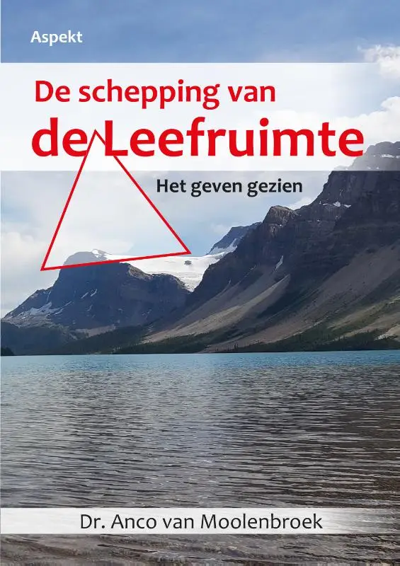De schepping van de leefruimte