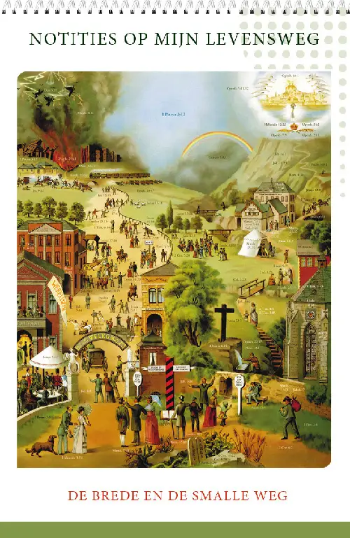 Notities op mijn levensweg (spiraal bov)